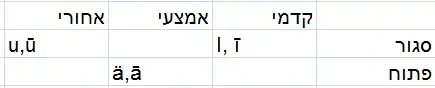 לכידה.PNG לכידה.PNG