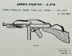 tommygun 48.jpg tommygun 48.jpg